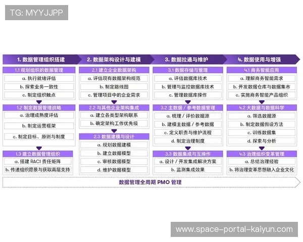 8K采集与制作流程优化,逐步向常规赛事制播延伸。 8K采集与制作流程优化,逐步向常规赛事制播延伸。