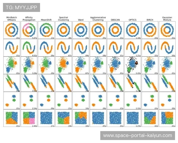 AI语义识别算法在当前创新周期内实现了精彩集锦的毫秒级自动切片